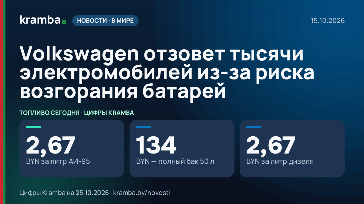 Инфографика Kramba: Volkswagen отзовет тысячи электромобилей из-за риска возгорания батарей