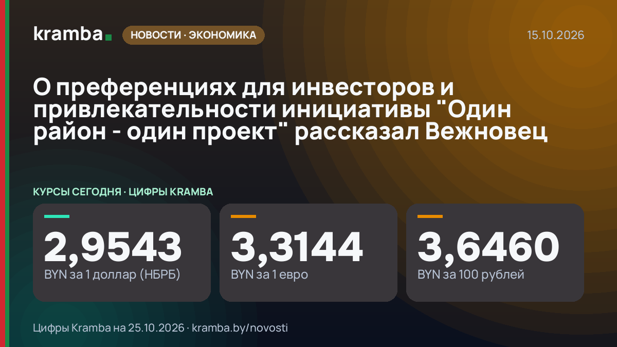 Инфографика Kramba: О преференциях для инвесторов и привлекательности инициативы "Один район - один проект"…
