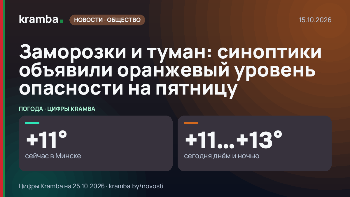 Инфографика Kramba: Заморозки и туман: синоптики объявили оранжевый уровень опасности на пятницу