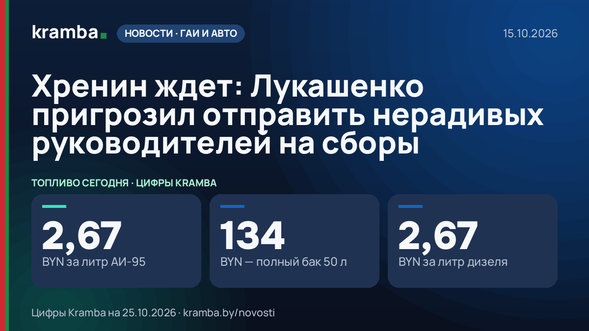 Инфографика Kramba: Хренин ждет: Лукашенко пригрозил отправить нерадивых руководителей на сборы