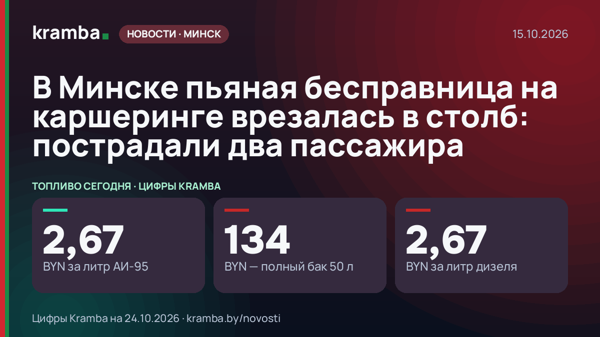 Инфографика Kramba: В Минске пьяная бесправница на каршеринге врезалась в столб: пострадали два пассажира