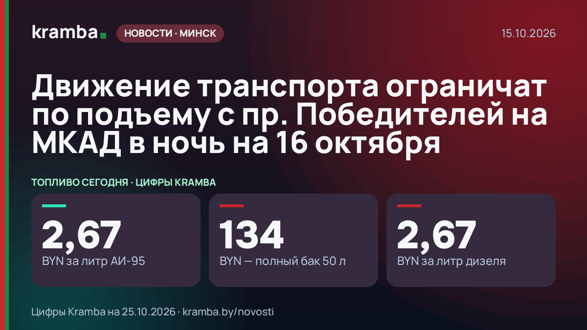 Инфографика Kramba: Движение транспорта ограничат по подъему с пр. Победителей на МКАД в ночь на 16 октября