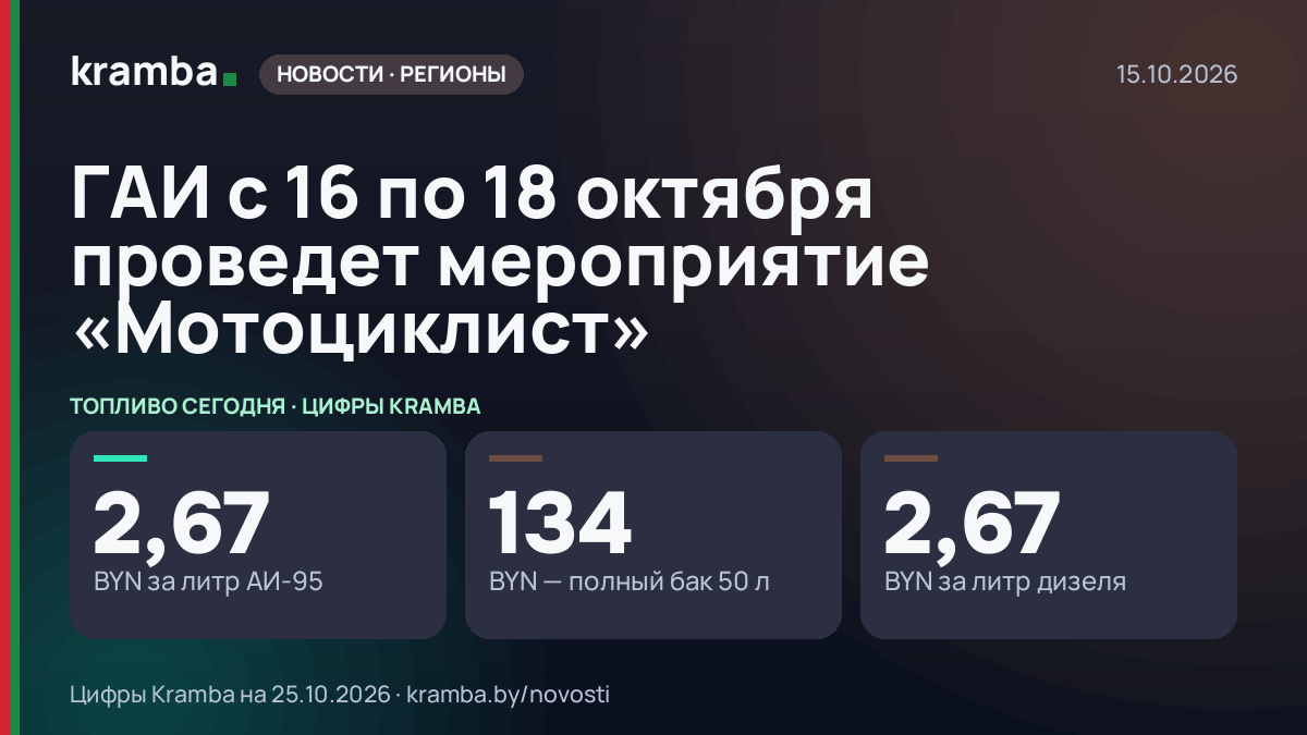 Инфографика Kramba: ГАИ с 16 по 18 октября проведет мероприятие «Мотоциклист»