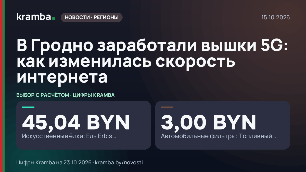 Инфографика Kramba: В Гродно заработали вышки 5G: как изменилась скорость интернета