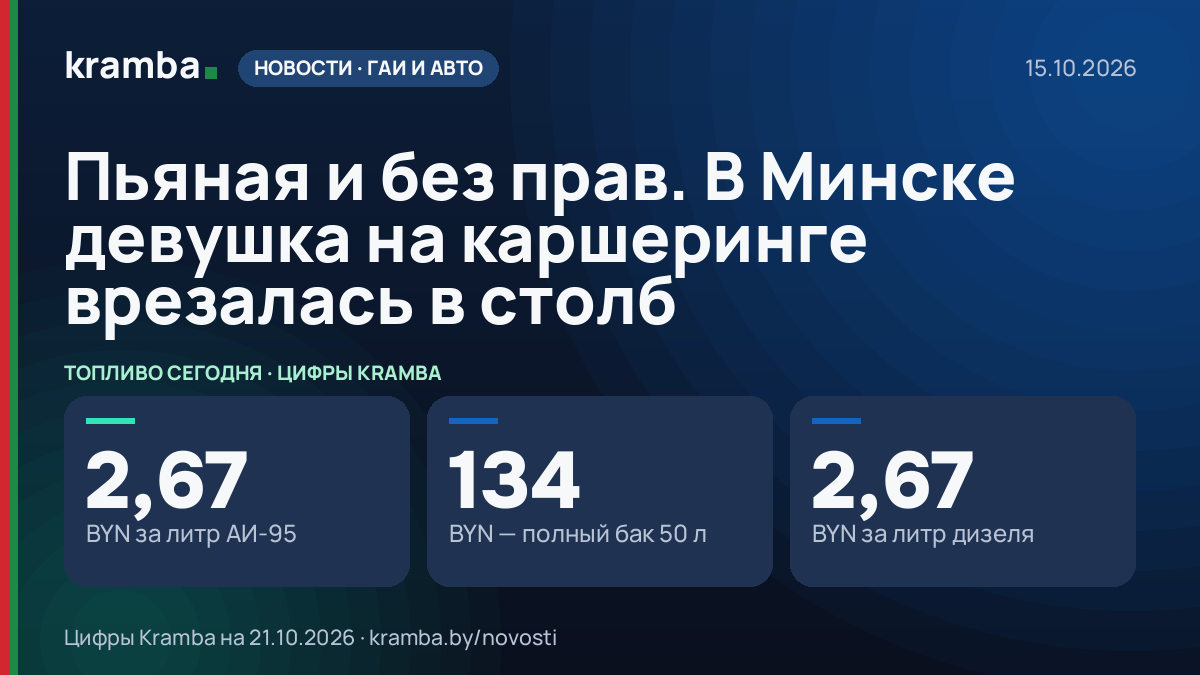 Инфографика Kramba: Пьяная и без прав. В Минске девушка на каршеринге врезалась в столб