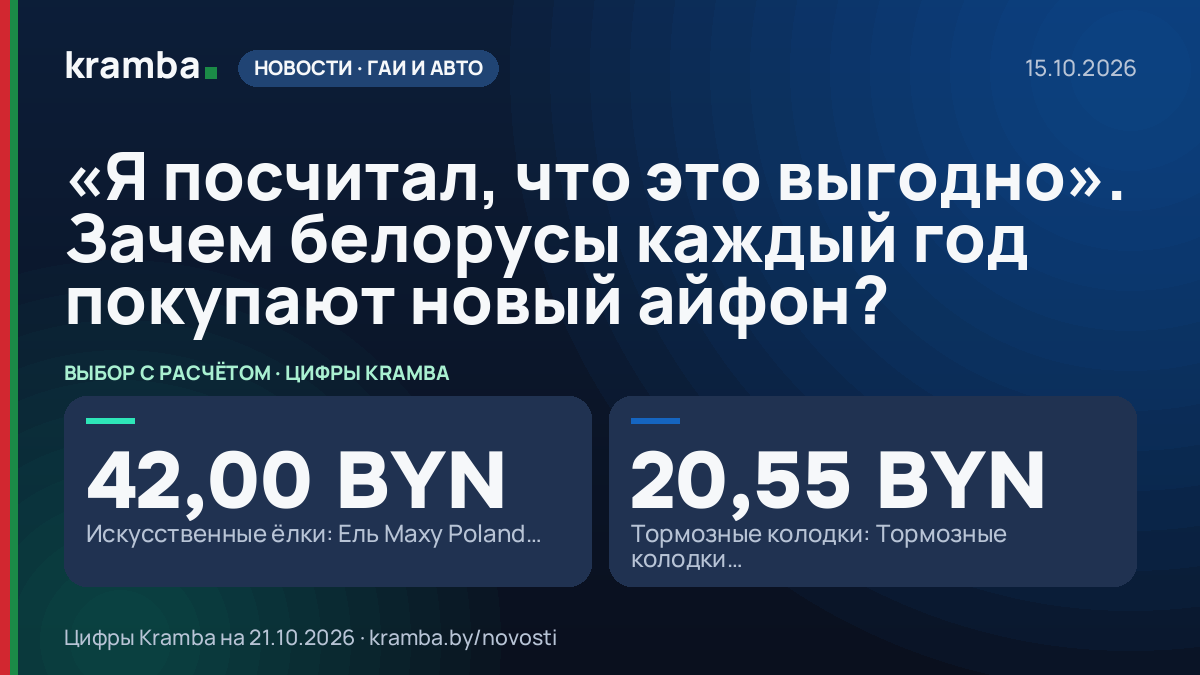 Инфографика Kramba: «Я посчитал, что это выгодно». Зачем белорусы каждый год покупают новый айфон?