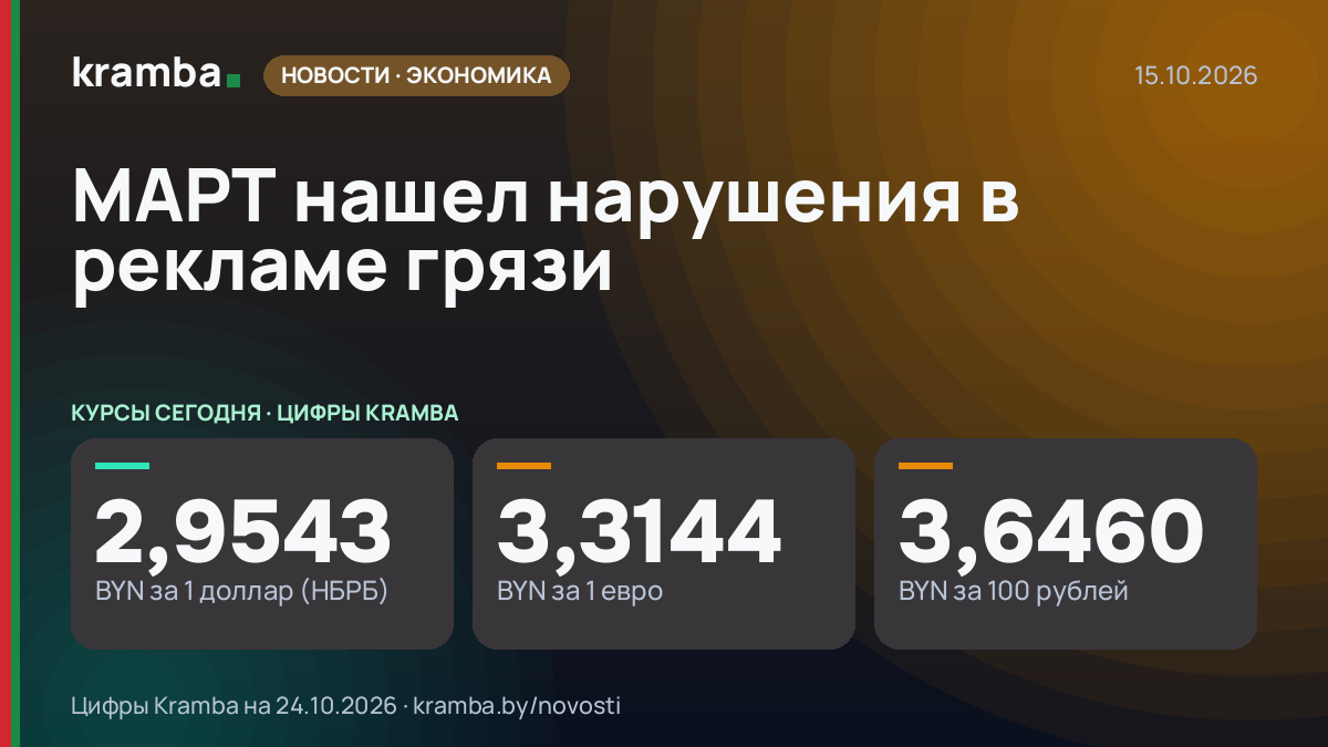 Инфографика Kramba: МАРТ нашел нарушения в рекламе грязи