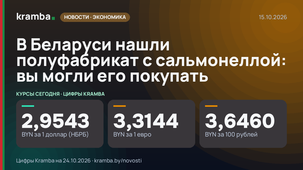 Инфографика Kramba: В Беларуси нашли полуфабрикат с сальмонеллой: вы могли его покупать