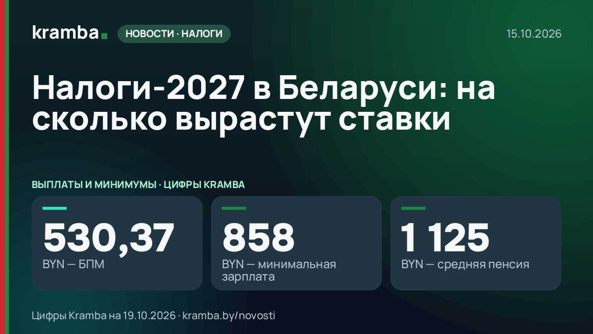 Инфографика Kramba: Налоги-2027 в Беларуси: на сколько вырастут ставки
