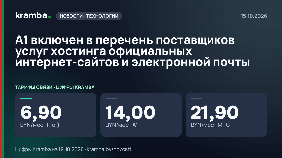 Инфографика Kramba: А1 включен в перечень поставщиков услуг хостинга официальных интернет-сайтов и…