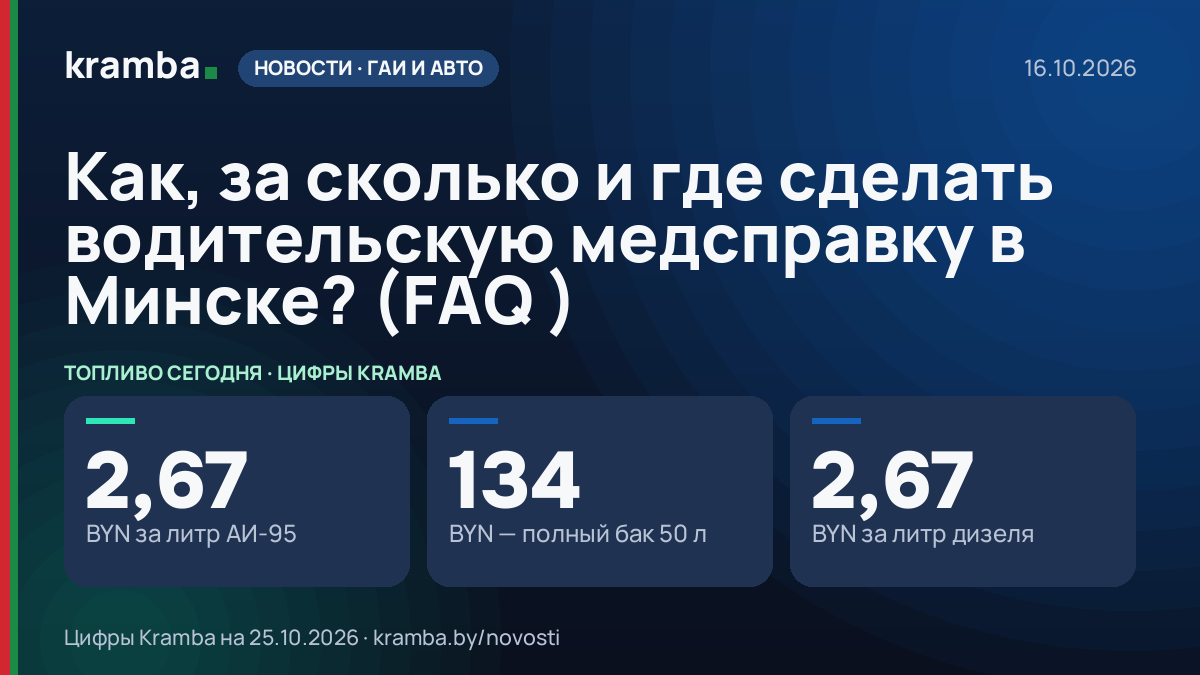 Инфографика Kramba: Как, за сколько и где сделать водительскую медсправку в Минске? (FAQ )