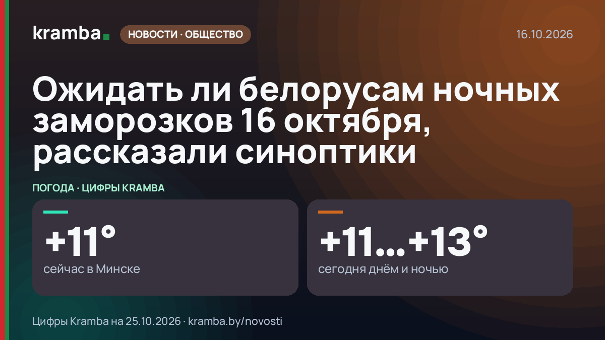 Инфографика Kramba: Ожидать ли белорусам ночных заморозков 16 октября, рассказали синоптики