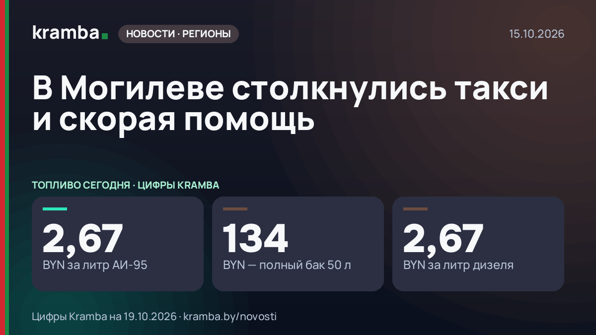 Инфографика Kramba: В Могилеве столкнулись такси и скорая помощь