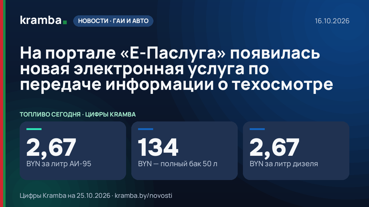 Инфографика Kramba: На портале «Е-Паслуга» появилась новая электронная услуга по передаче информации о…