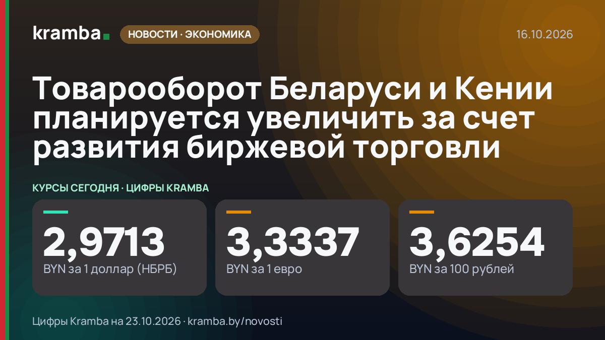 Инфографика Kramba: Товарооборот Беларуси и Кении планируется увеличить за счет развития биржевой торговли