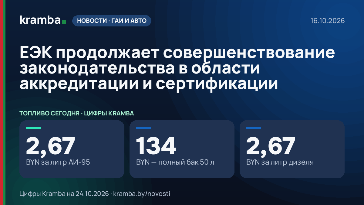 Инфографика Kramba: ЕЭК продолжает совершенствование законодательства в области аккредитации и сертификации