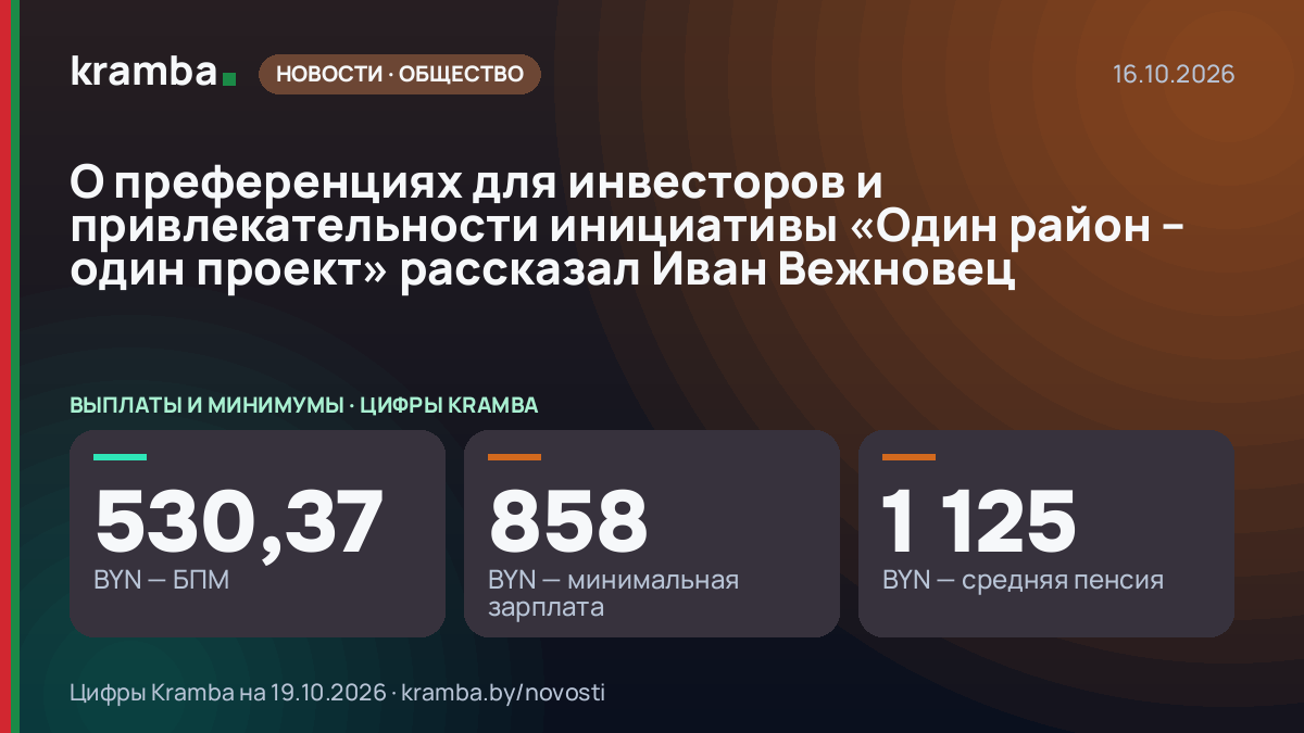 Инфографика Kramba: О преференциях для инвесторов и привлекательности инициативы «Один район – один проект»…