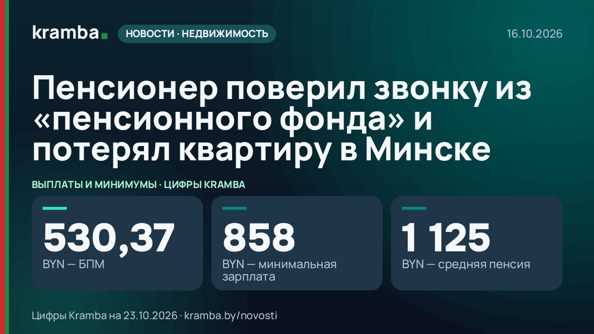 Инфографика Kramba: Пенсионер поверил звонку из «пенсионного фонда» и потерял квартиру в Минске