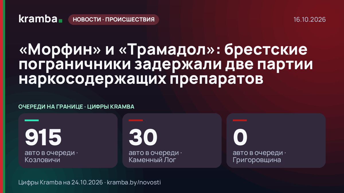 Инфографика Kramba: «Морфин» и «Трамадол»: брестские пограничники задержали две партии наркосодержащих…