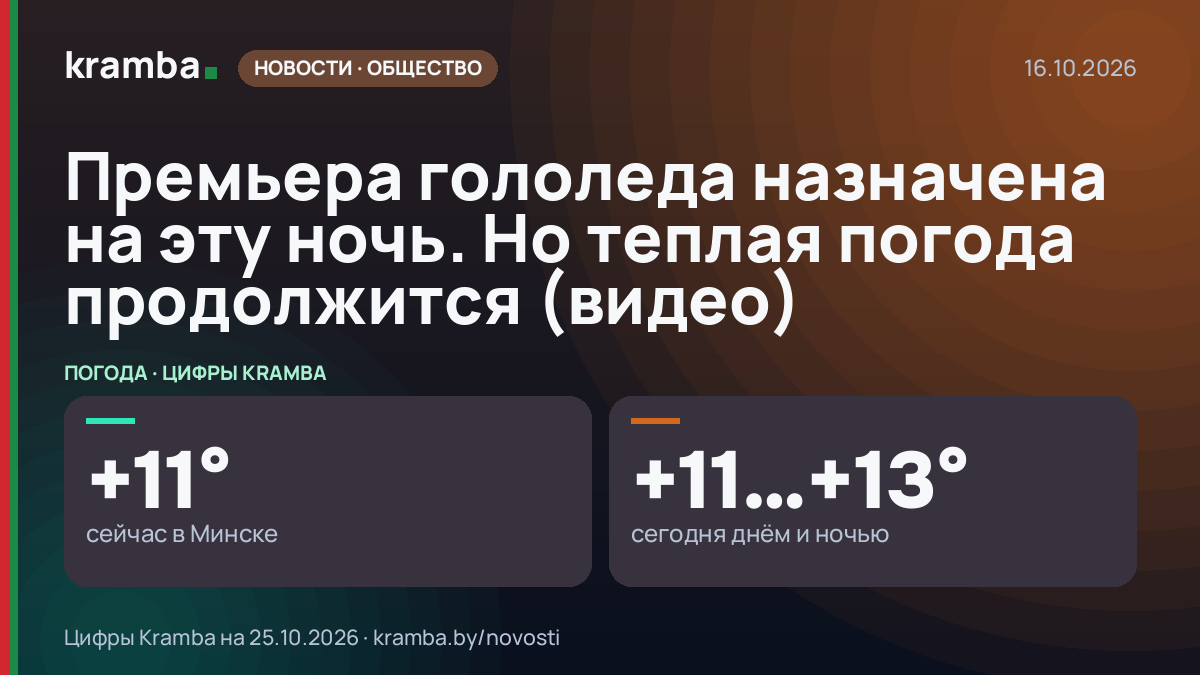 Инфографика Kramba: Премьера гололеда назначена на эту ночь. Но теплая погода продолжится (видео)