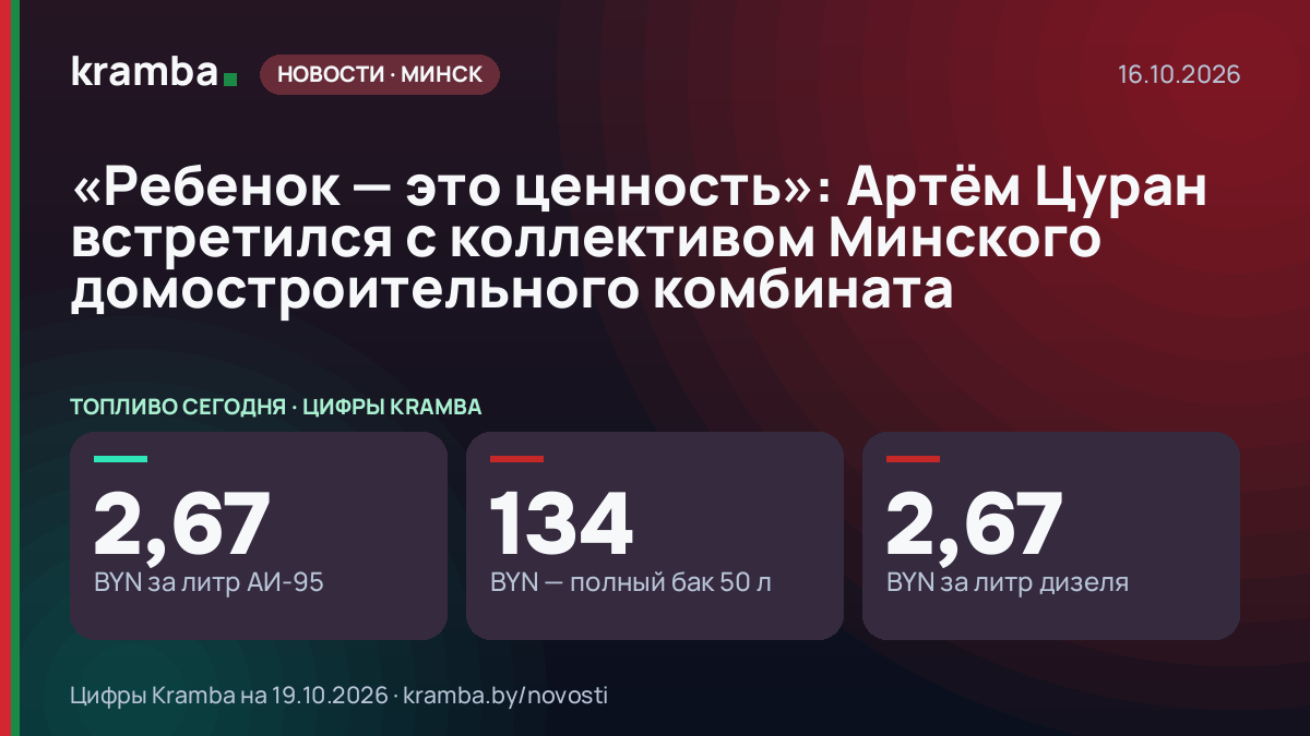 Инфографика Kramba: «Ребенок — это ценность»: Артём Цуран встретился с коллективом Минского…