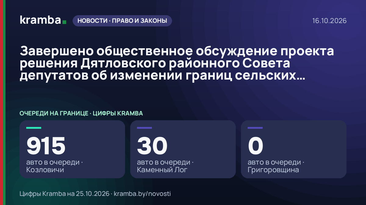Инфографика Kramba: Завершено общественное обсуждение проекта решения Дятловского районного Совета депутатов…