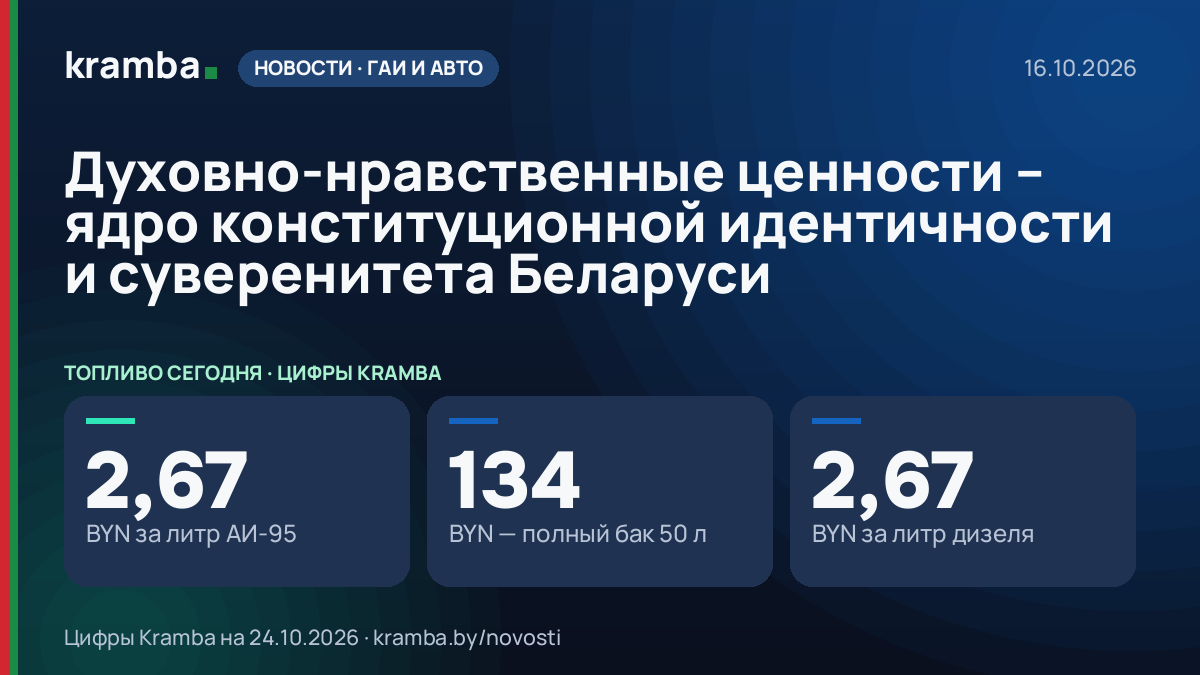 Инфографика Kramba: Духовно-нравственные ценности – ядро конституционной идентичности и суверенитета Беларуси