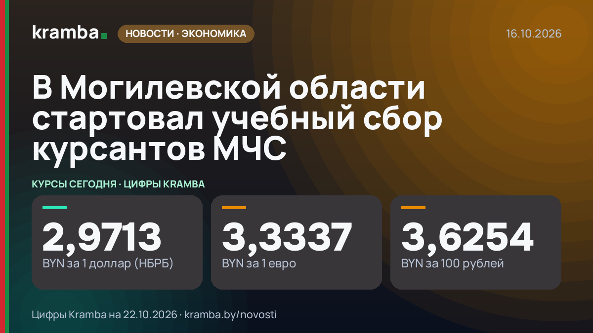 Инфографика Kramba: В Могилевской области стартовал учебный сбор курсантов МЧС