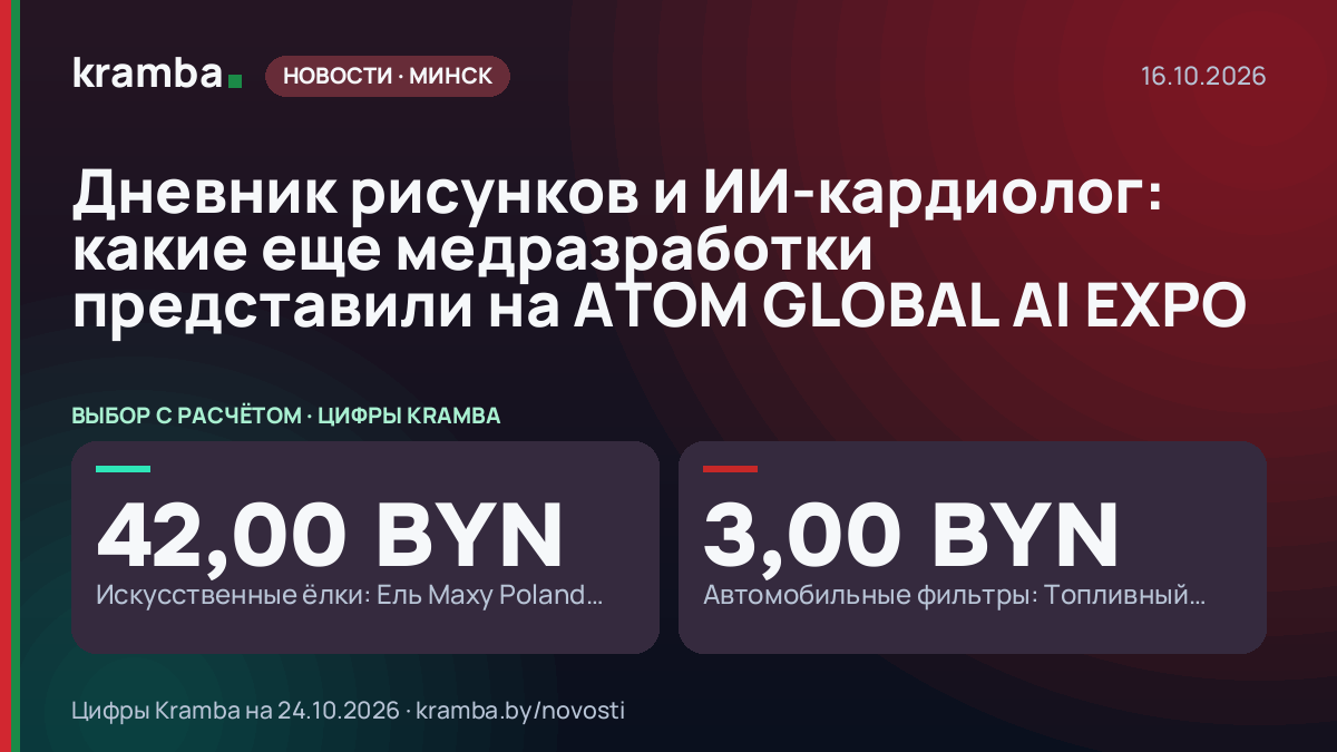 Инфографика Kramba: Дневник рисунков и ИИ-кардиолог: какие еще медразработки представили на ATOM GLOBAL AI…