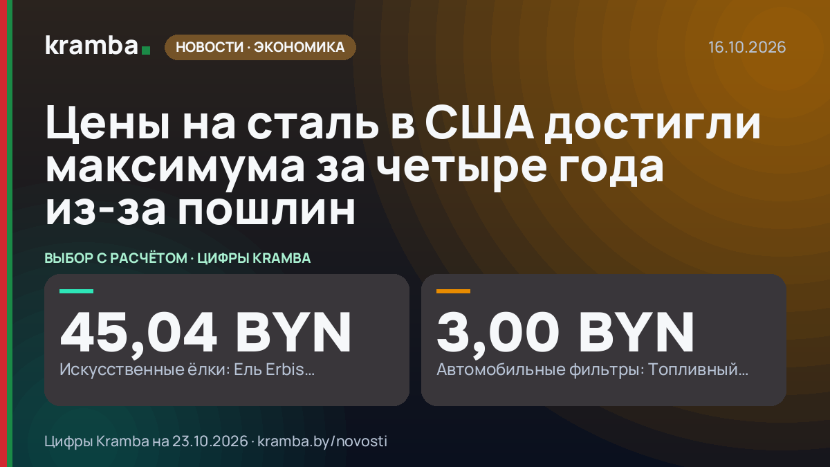 Инфографика Kramba: Цены на сталь в США достигли максимума за четыре года из-за пошлин