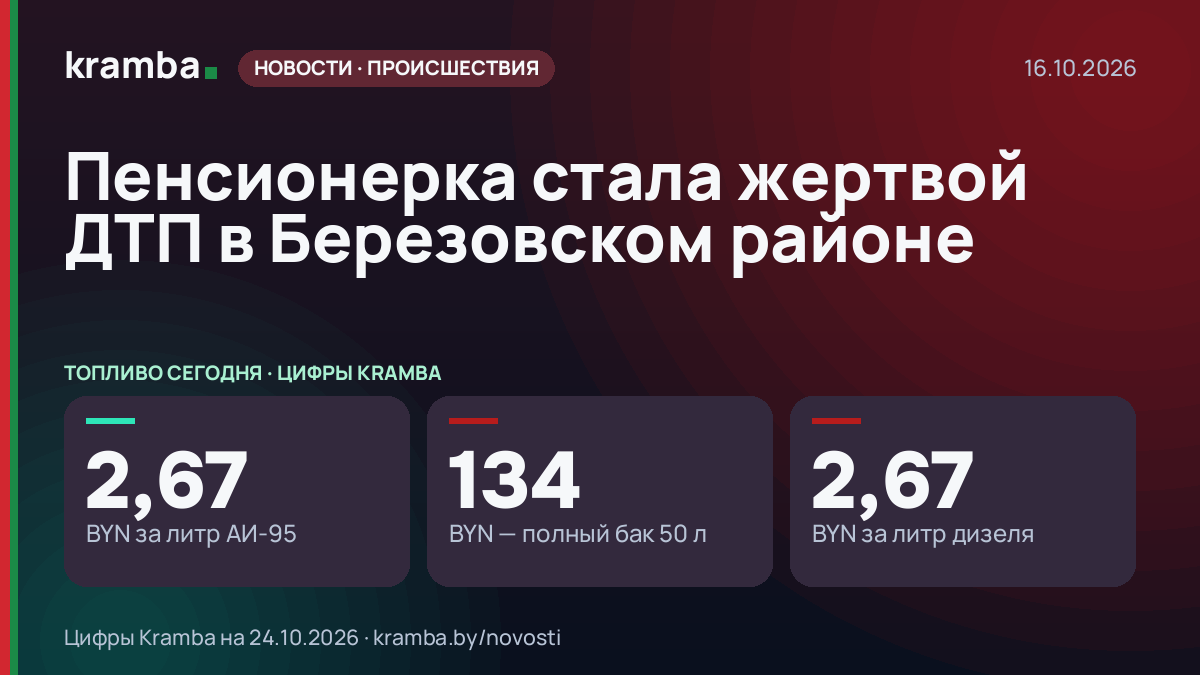 Инфографика Kramba: Пенсионерка стала жертвой ДТП в Березовском районе