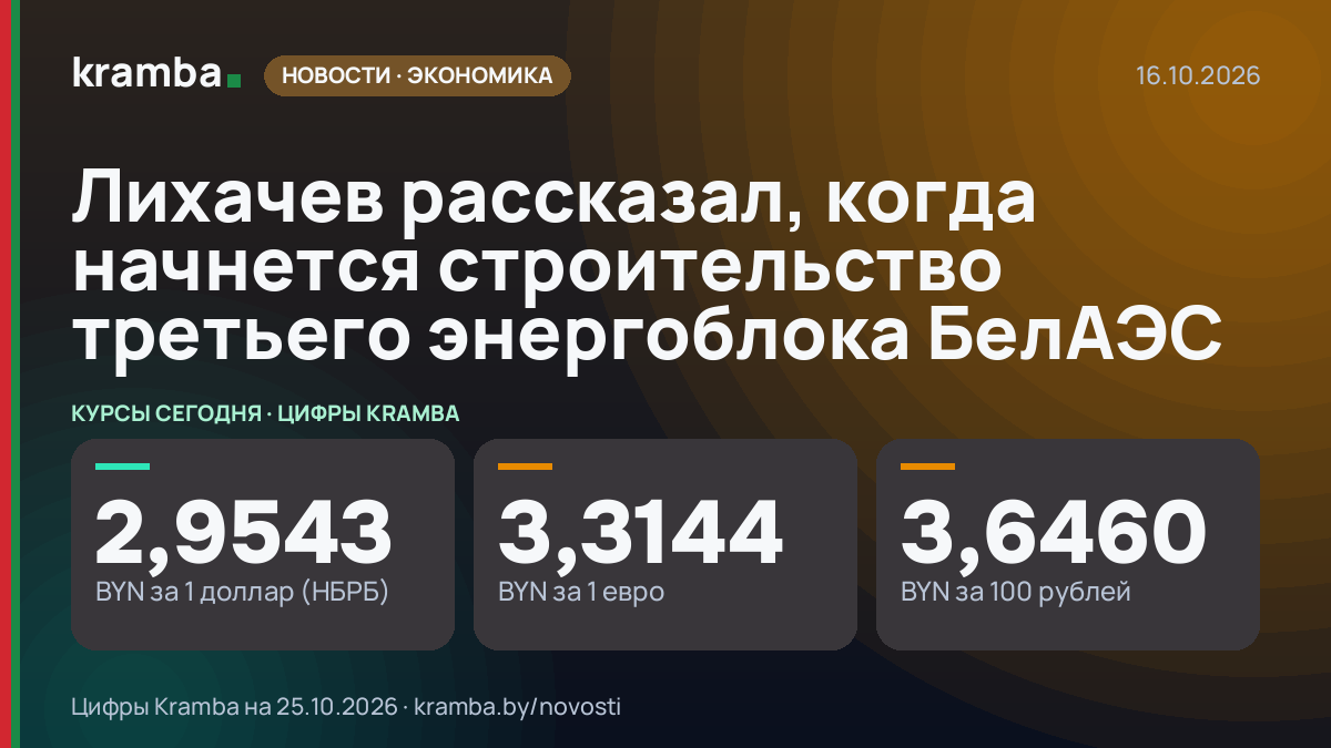 Инфографика Kramba: Лихачев рассказал, когда начнется строительство третьего энергоблока БелАЭС
