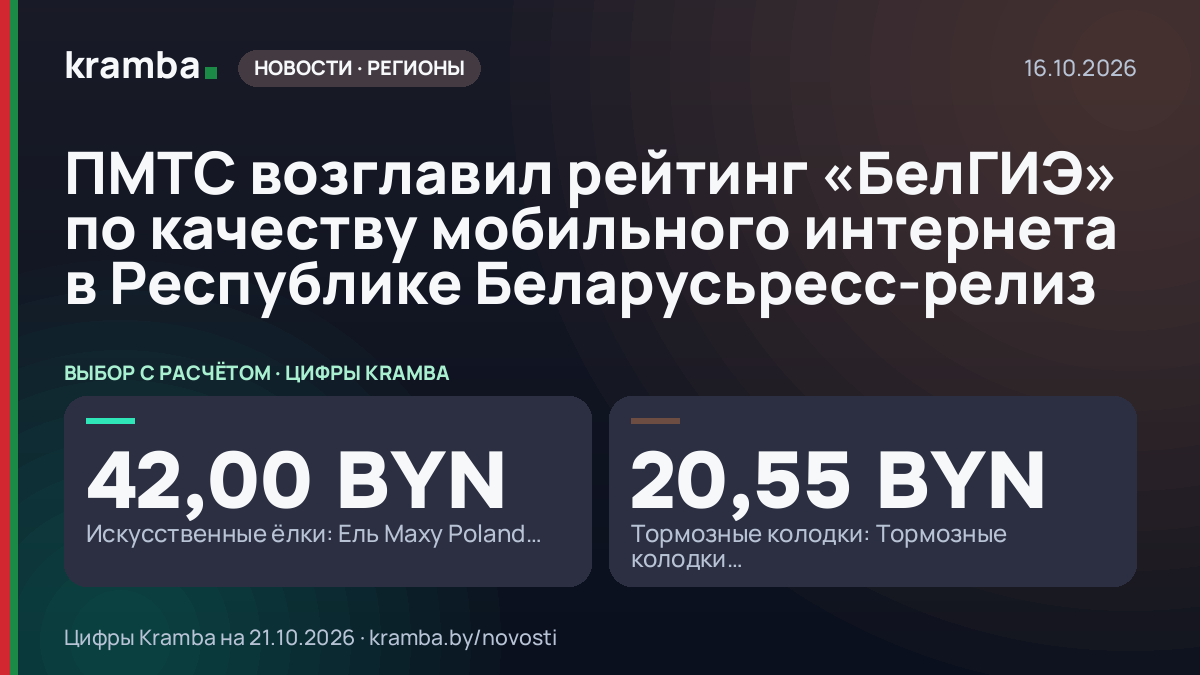 Инфографика Kramba: ПМТС возглавил рейтинг «БелГИЭ» по качеству мобильного интернета в Республике…