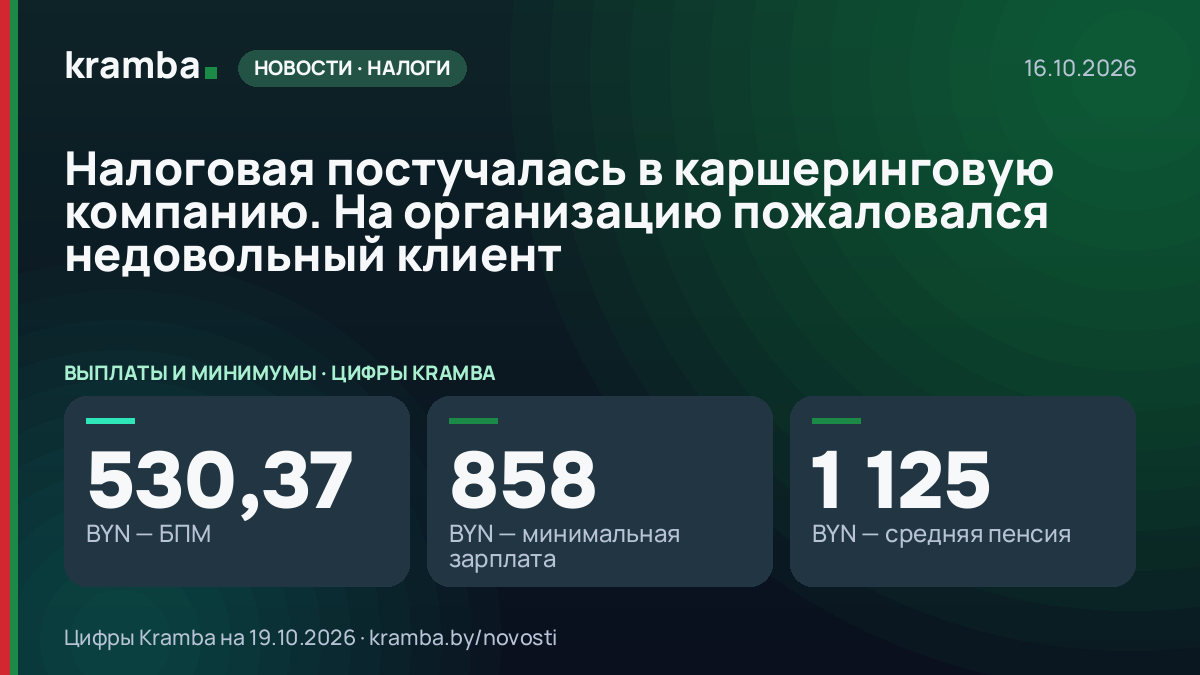 Инфографика Kramba: Налоговая постучалась в каршеринговую компанию. На организацию пожаловался недовольный…