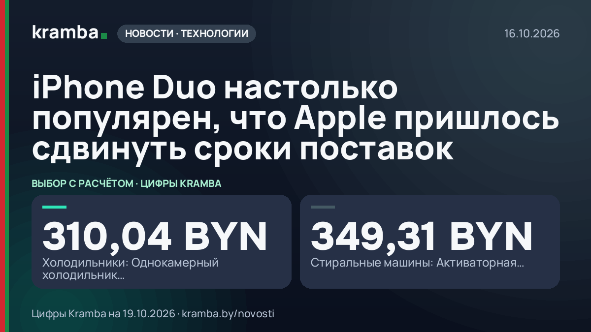 Инфографика Kramba: iPhone Duo настолько популярен, что Apple пришлось сдвинуть сроки поставок