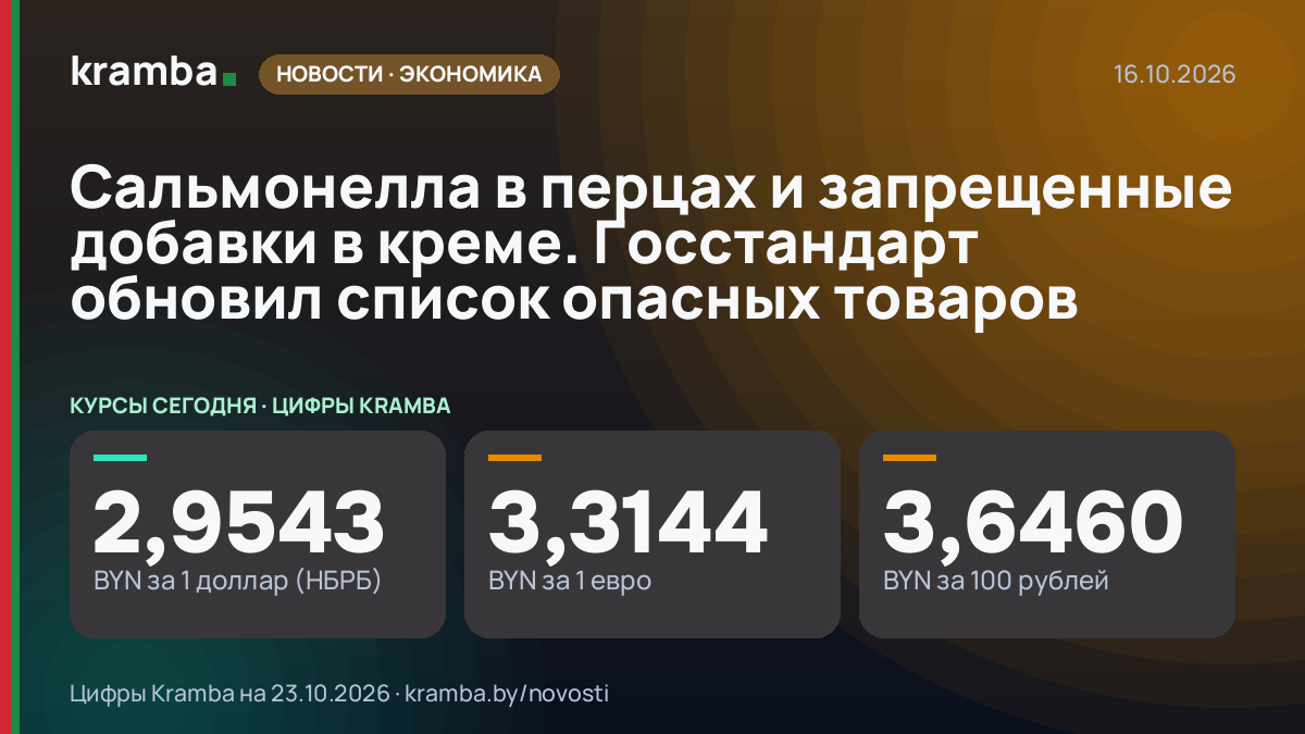 Инфографика Kramba: Сальмонелла в перцах и запрещенные добавки в креме. Госстандарт обновил список опасных…