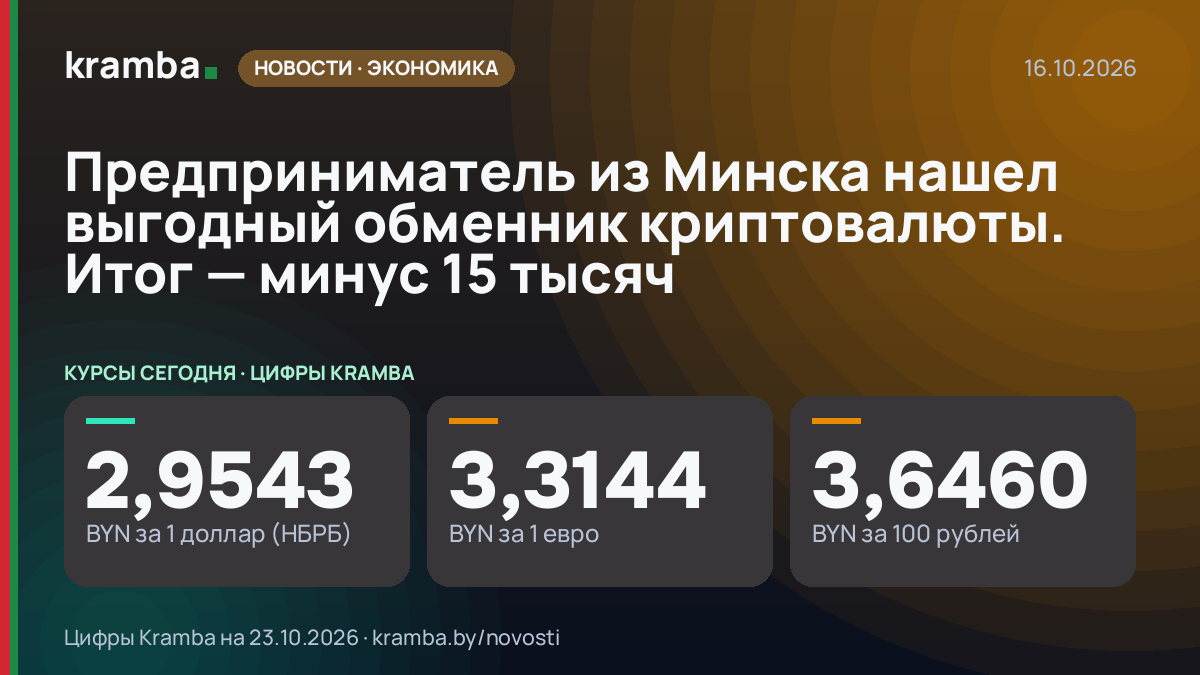 Инфографика Kramba: Предприниматель из Минска нашел выгодный обменник криптовалюты. Итог — минус 15 тысяч