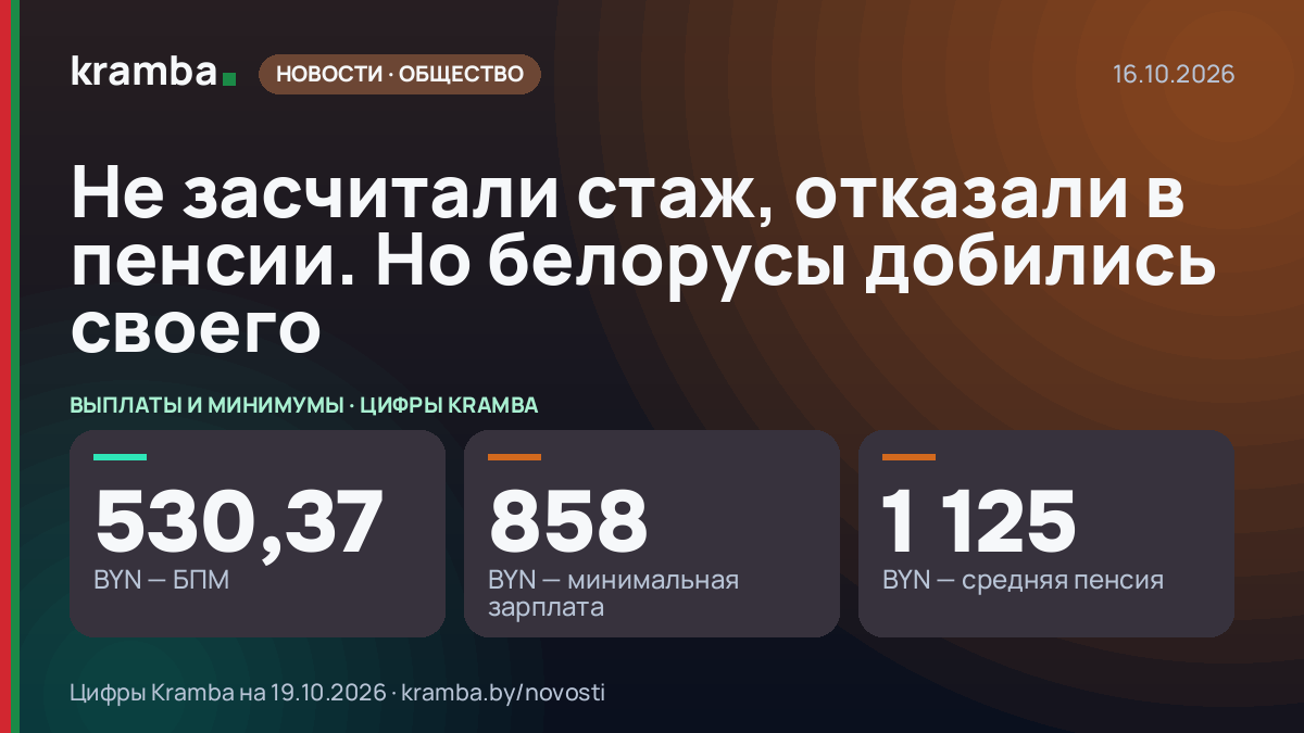 Инфографика Kramba: Не засчитали стаж, отказали в пенсии. Но белорусы добились своего