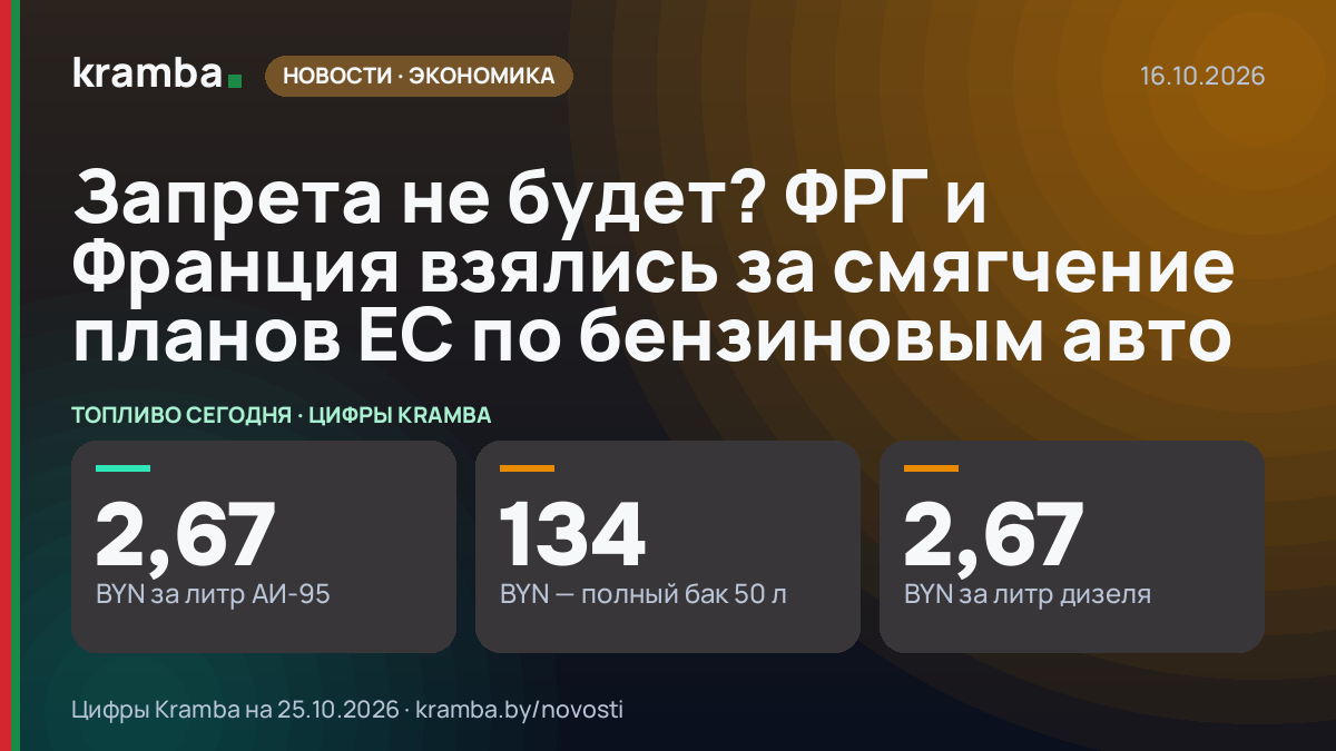 Инфографика Kramba: Запрета не будет? ФРГ и Франция взялись за смягчение планов ЕС по бензиновым авто