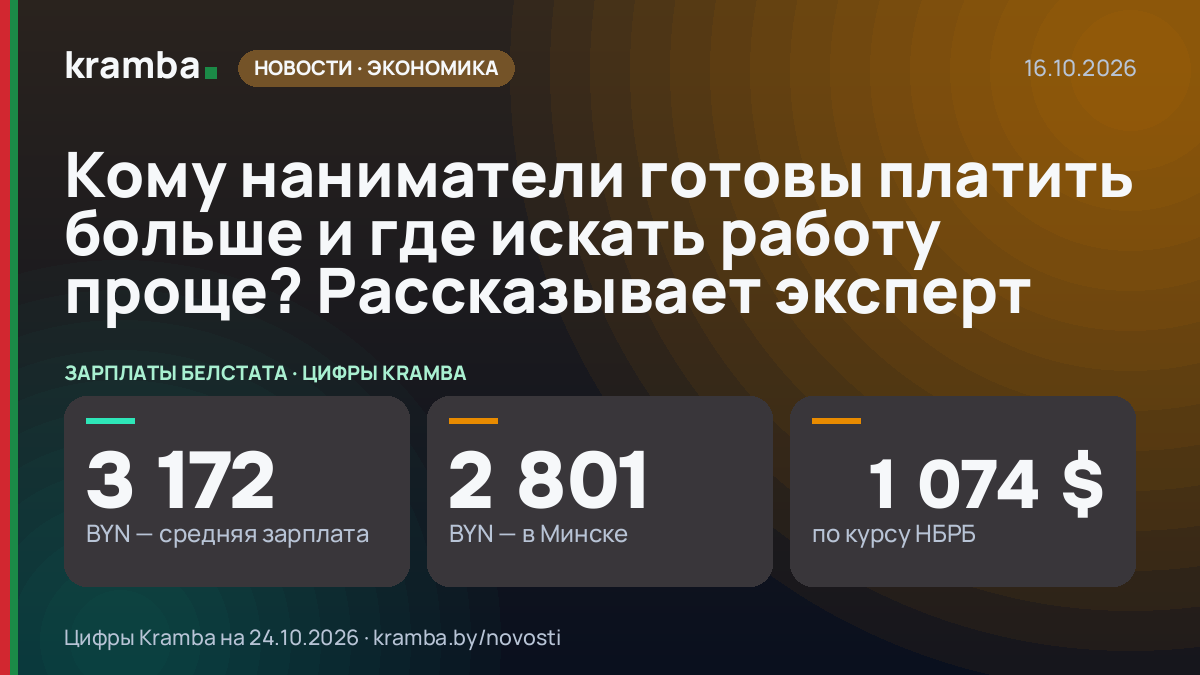 Инфографика Kramba: Кому наниматели готовы платить больше и где искать работу проще? Рассказывает эксперт