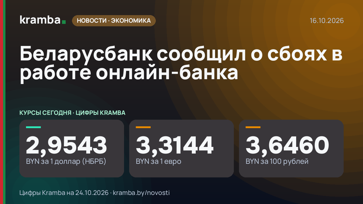 Инфографика Kramba: Беларусбанк сообщил о сбоях в работе онлайн-банка