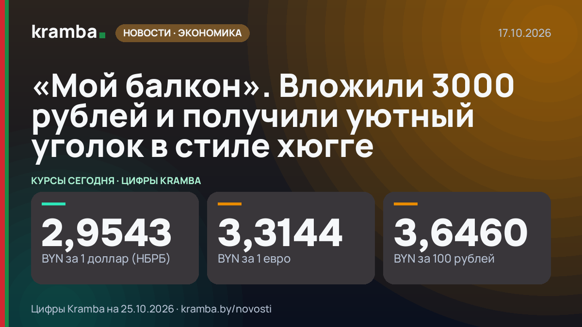 Инфографика Kramba: «Мой балкон». Вложили 3000 рублей и получили уютный уголок в стиле хюгге