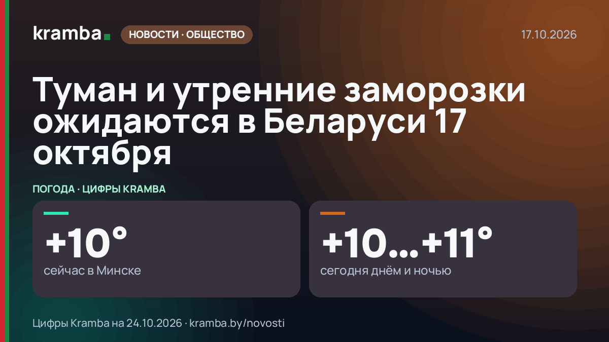 Инфографика Kramba: Туман и утренние заморозки ожидаются в Беларуси 17 октября