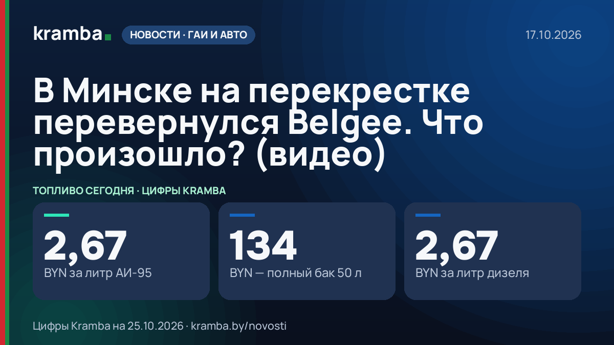 Инфографика Kramba: В Минске на перекрестке перевернулся Belgee. Что произошло? (видео)