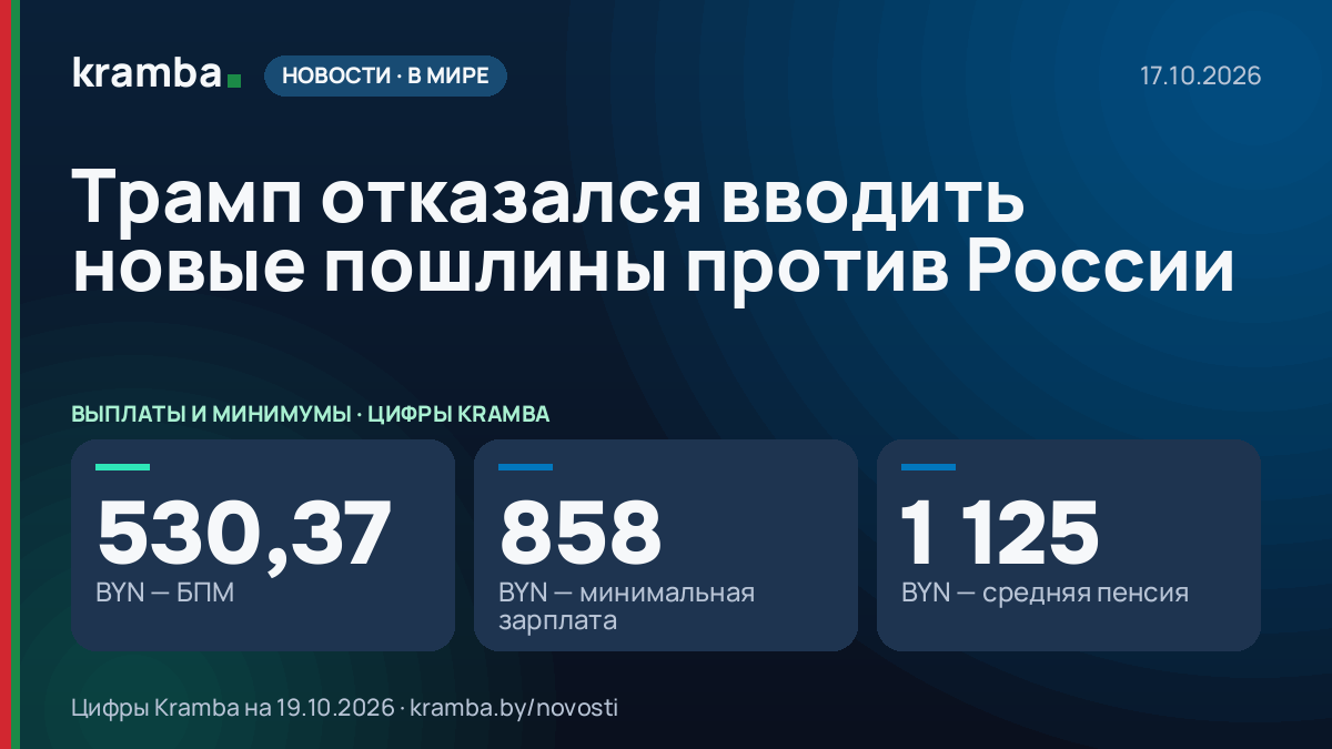 Инфографика Kramba: Трамп отказался вводить новые пошлины против России