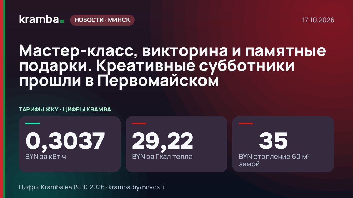 Инфографика Kramba: Мастер-класс, викторина и памятные подарки. Креативные субботники прошли в Первомайском