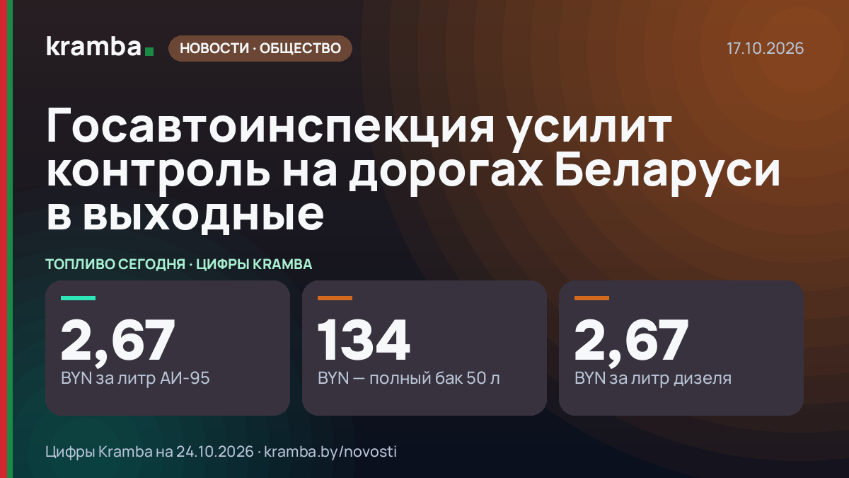 Инфографика Kramba: Госавтоинспекция усилит контроль на дорогах Беларуси в выходные