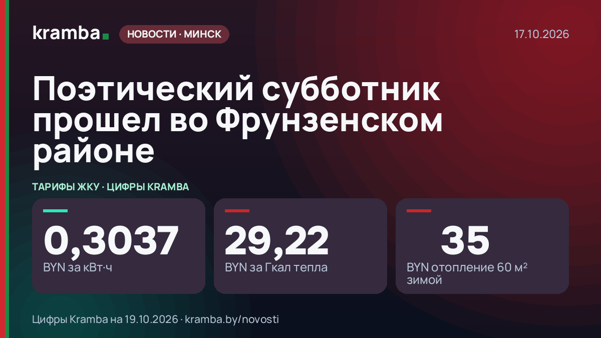 Инфографика Kramba: Поэтический субботник прошел во Фрунзенском районе