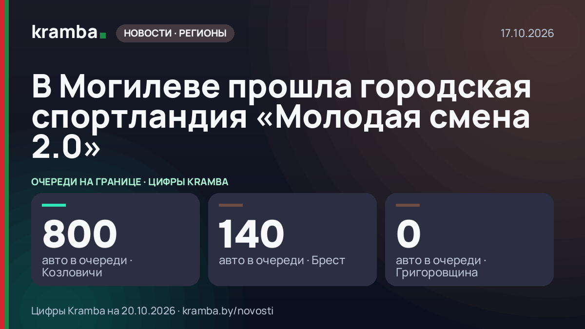 Инфографика Kramba: В Могилеве прошла городская спортландия «Молодая смена 2.0»