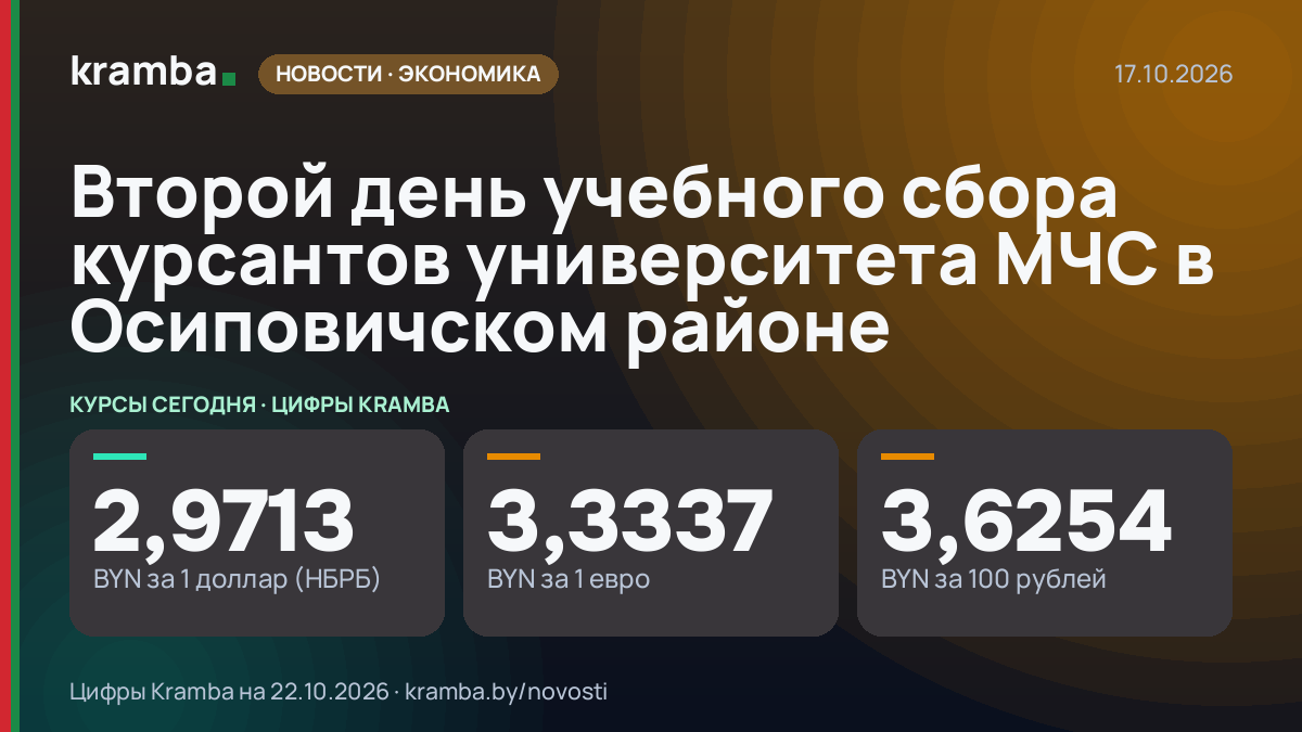 Инфографика Kramba: Второй день учебного сбора курсантов университета МЧС в Осиповичском районе